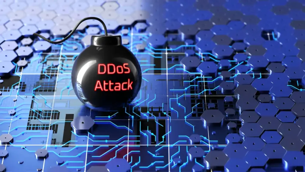 Defending Your Network: The Proactive Approach Against DoS and DDoS Attacks