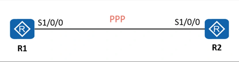 Key Benefits of Using Point to Point Protocol in Networking